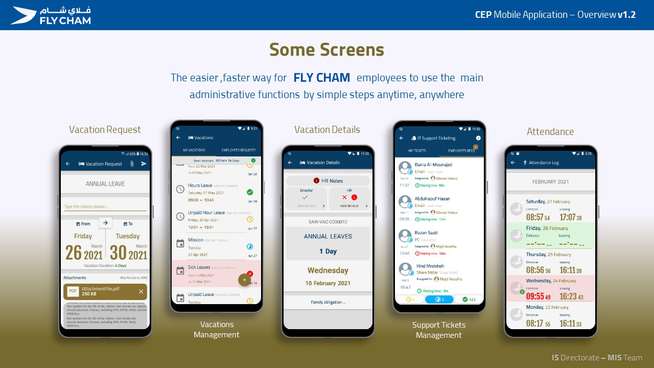Ceps Overview CEP Application Overview